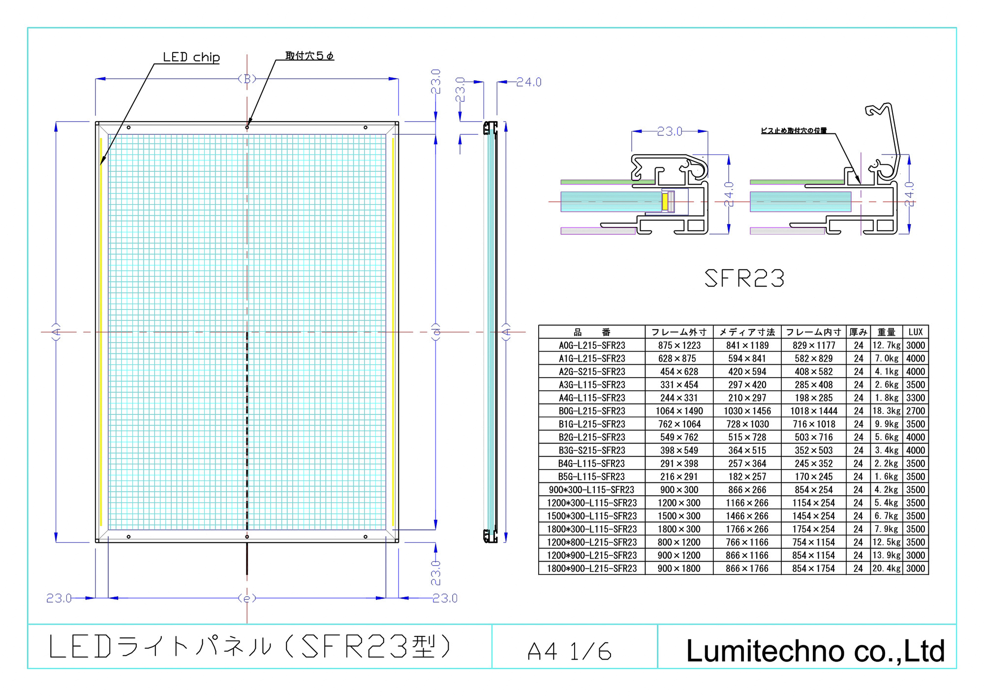 LEDライトパネルSFR23 LEDライトパネルSFR23
