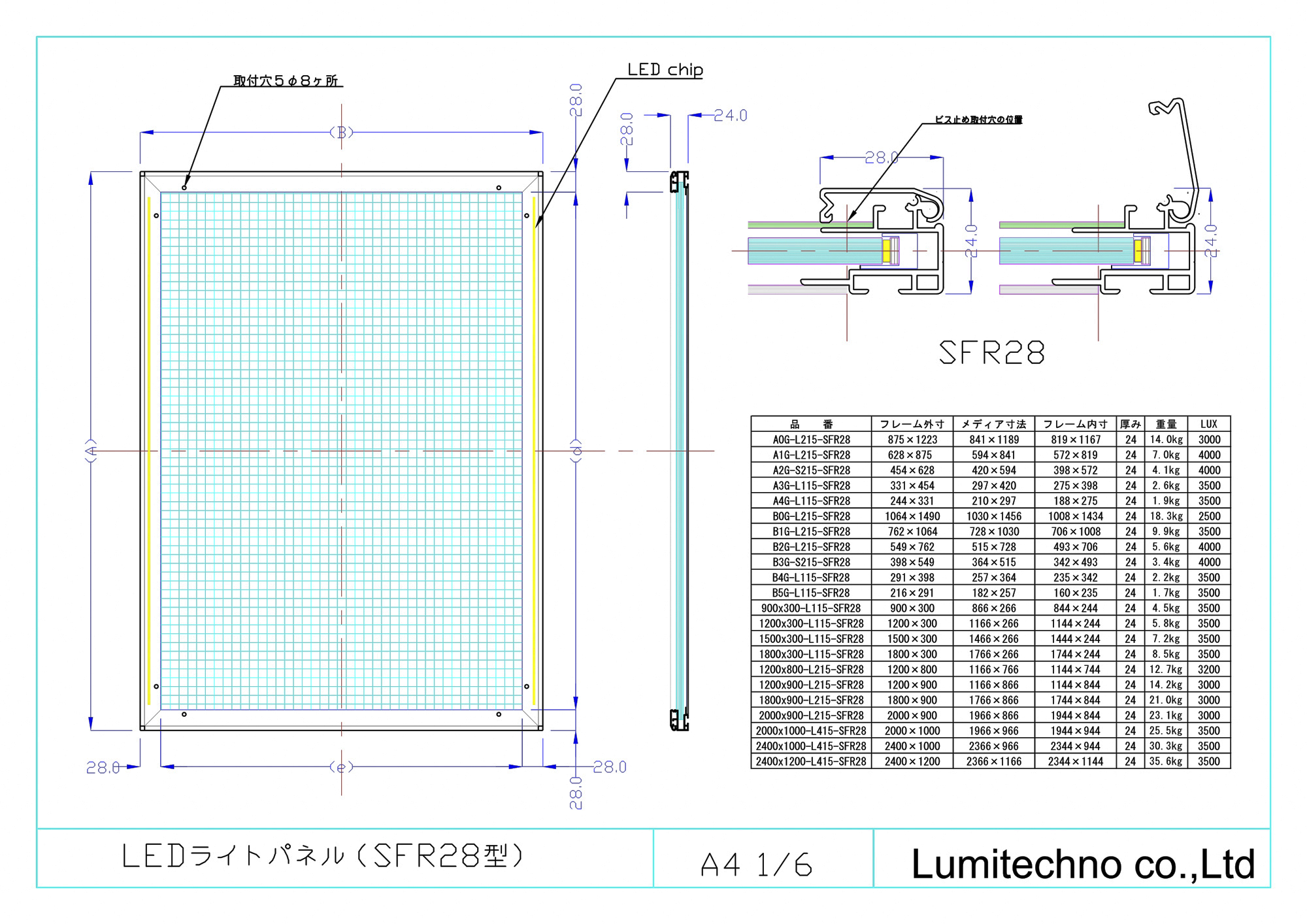 LEDライトパネルSFR28 LEDライトパネルSFR28