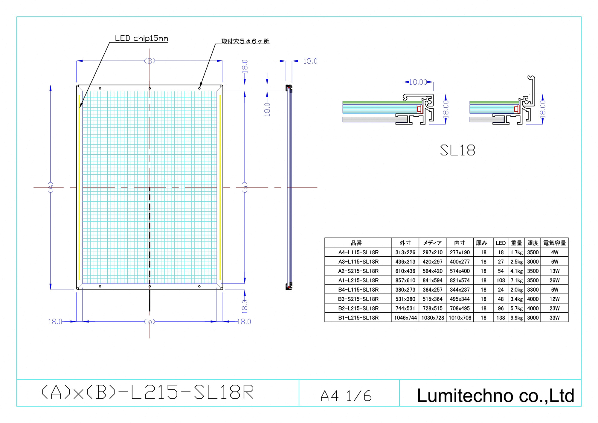 LEDライトパネルSL18 LEDライトパネルSL18