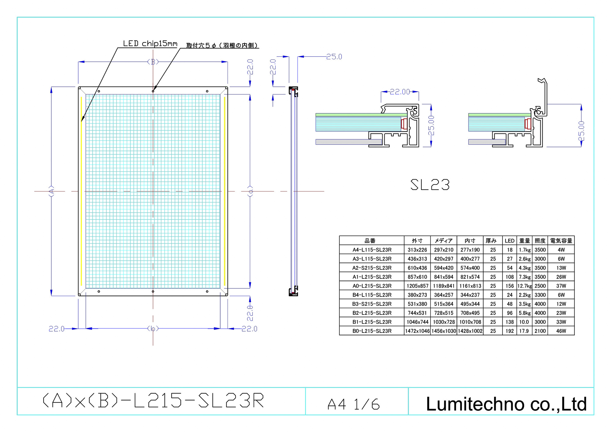LEDライトパネルSL23 LEDライトパネルSL23