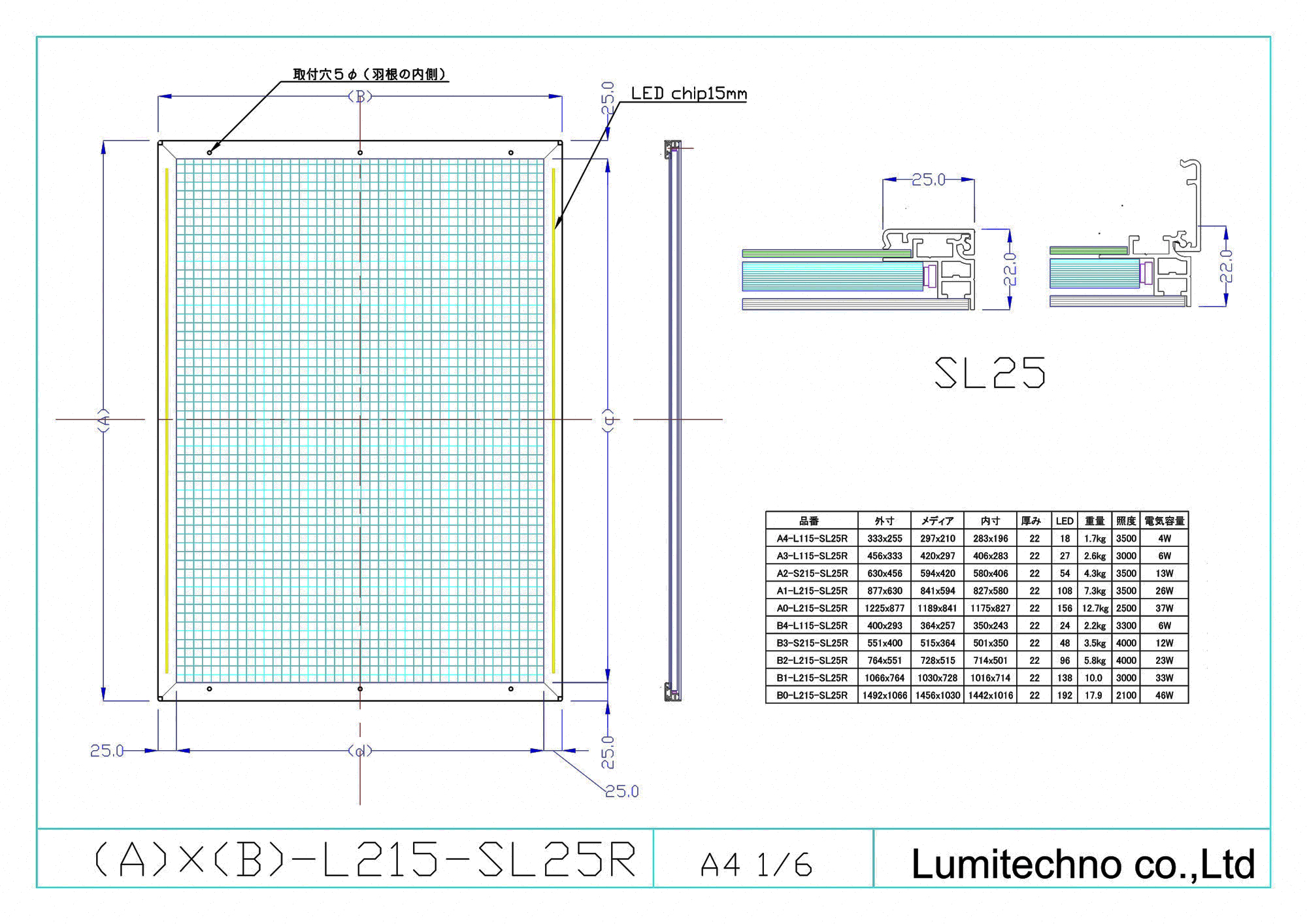 LEDライトパネルSL25 LEDライトパネルSL25