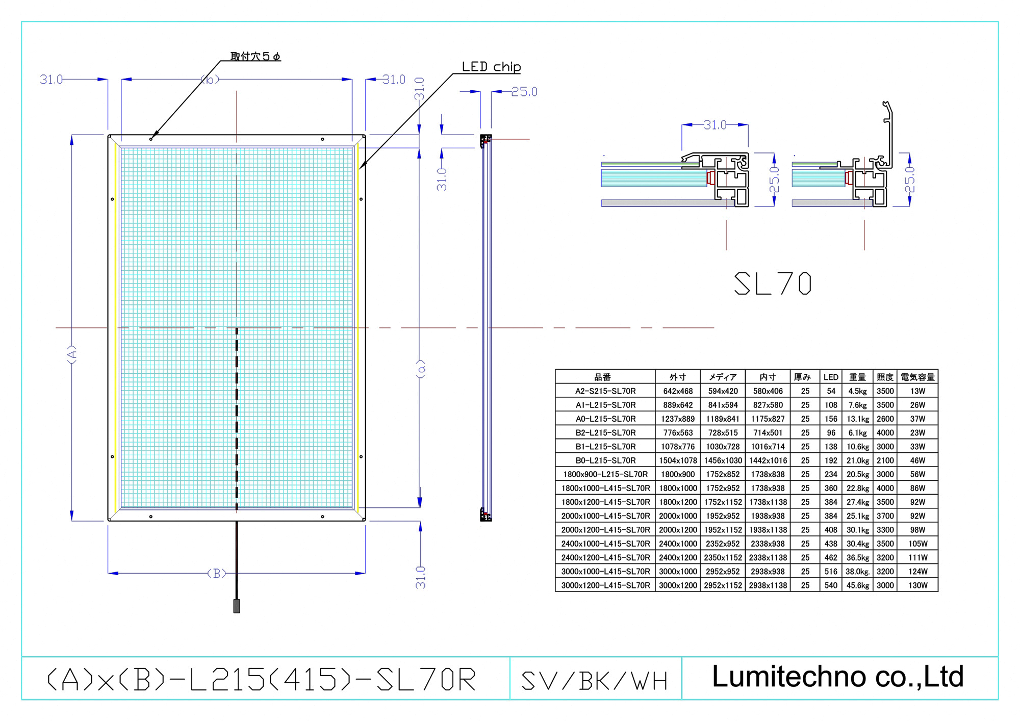 LEDライトパネルSL70 LEDライトパネルSL70
