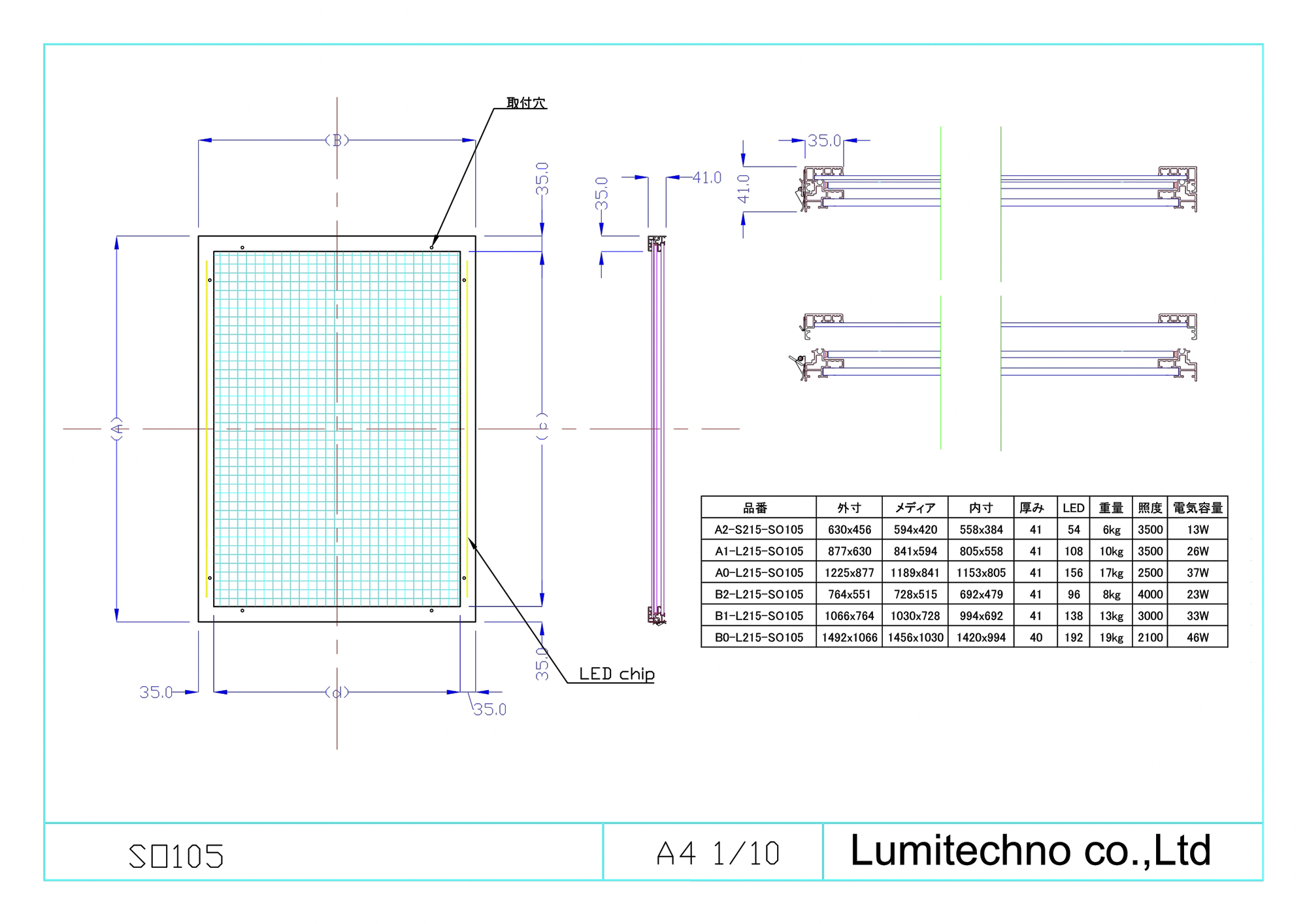 LEDライトパネル屋外用SO105型 LEDライトパネル屋外用SO105型