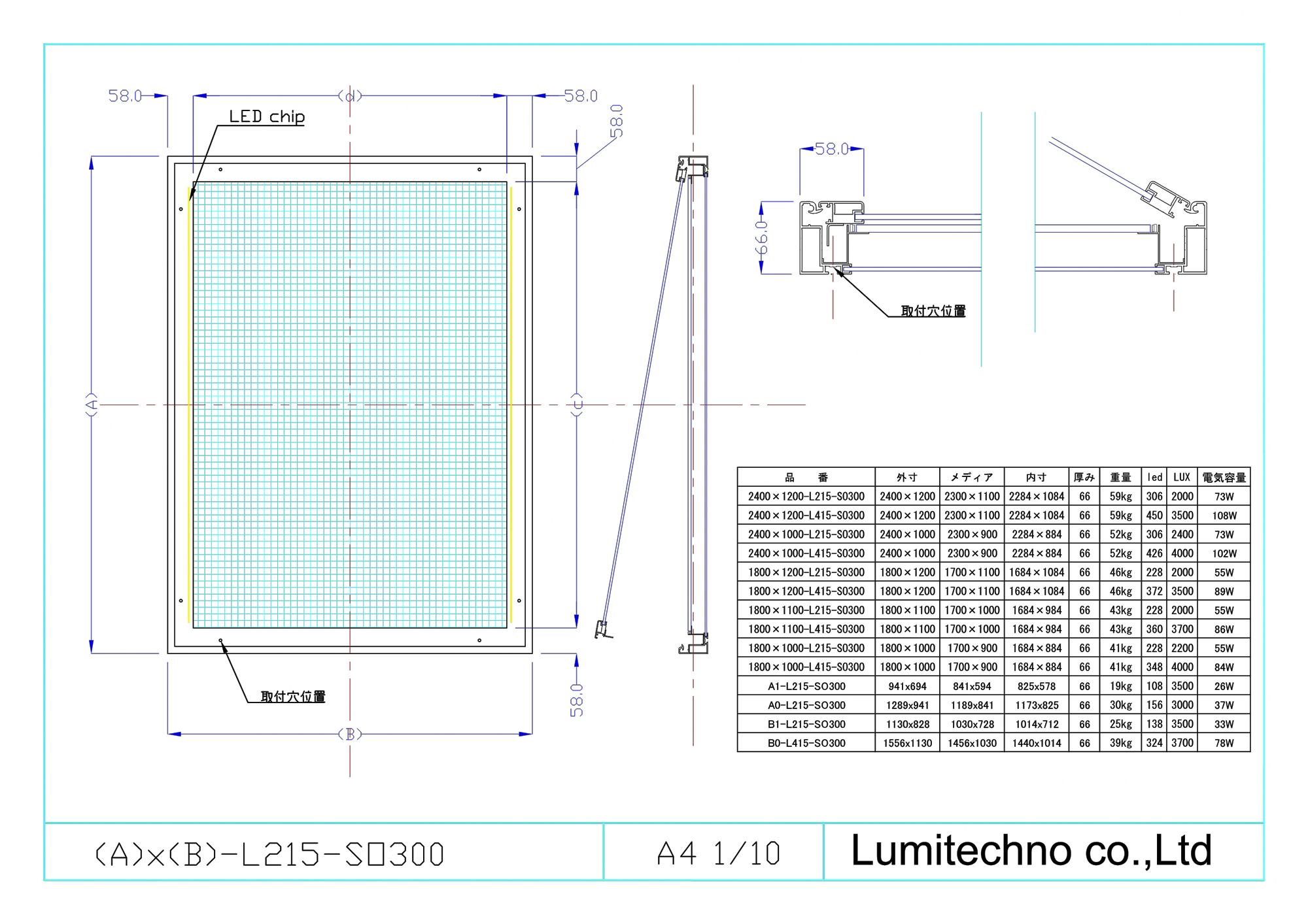 LEDライトパネル屋外用SO300型 LEDライトパネル屋外用SO300型