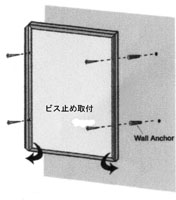 LEDライトパネル壁付方法