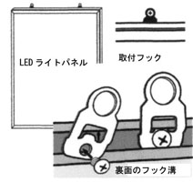 LEDライトパネル裏面の掛け金具（フック）取付